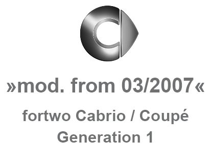 smart fortwo models 03 2007