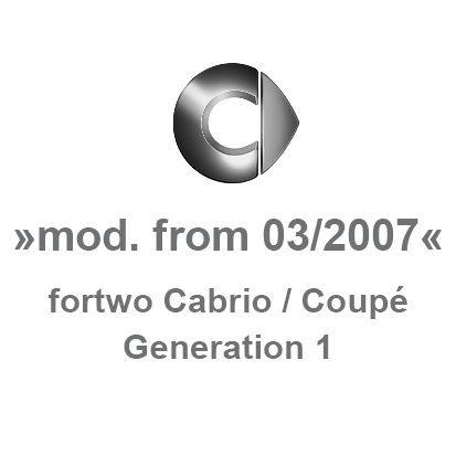 fortwo Convertible/Coupé, Generation 1