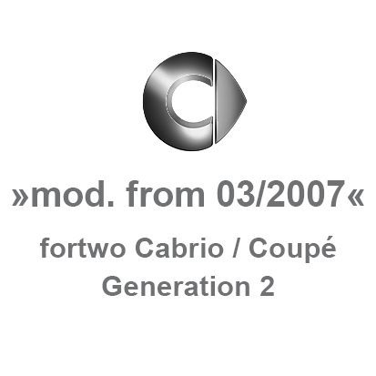 fortwo Convertible/Coupé, Generation 2